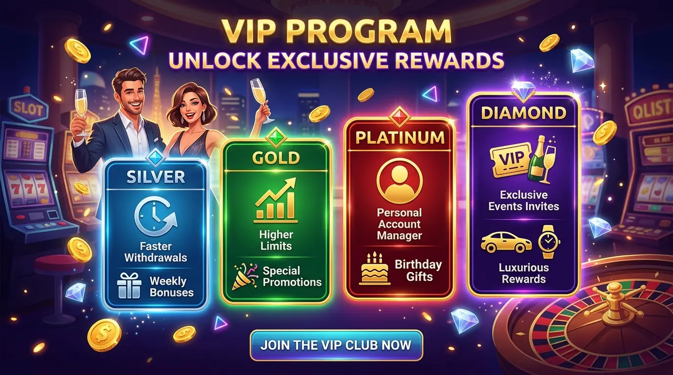 VIP-program hos Betsafe casino